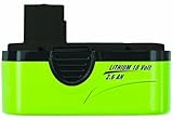 Earthwise BL91026 18 Volt Lithium Ion 2.6 Amp Battery