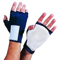 Algopix Similar Product 16 - Steel Grip CT4001SM Cumulative Trauma