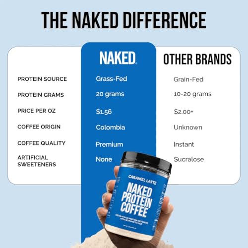 Image of NAKED Caramel Latte Protein Coffee - Premium Colombian Iced Coffee Protein Shake Drink, Delicious Keto Friendly and Gluten Free, 17 Servings