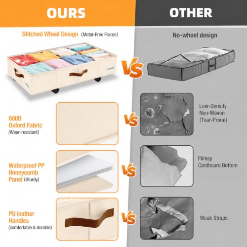 Image of Under Bed Storage with Wheels,Underbed Storage with Sturdy Sidewalls /Bottom, Clear Cover, Label and PU Handle, Rolling Under Bed Drawers for Clothes, Shoes, 6.5 Inch Height,Beige, 2 Pack