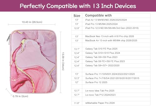 Image of Dadanism 13Inch Tablet Sleeve Bag Carrying Case for iPad Pro 13 inch M5 /M4 2025 /2024, iPad Air 13 inch M4 /M3 2026 /2025, iPad Pro 12.9 inch, Galaxy Tab S10+ /S9 FE+ /S9+ 12.4 inch, Remarkable Paper Pro 11.8 inch,Cloudy Pink