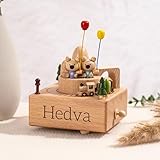 Kenon B0F5PYLYVV lato 2