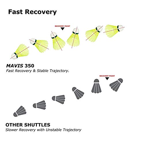 Image of Mavis 350 Green Cap Nylon Shuttlecocks (Yellow)