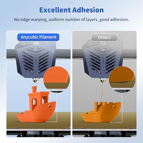 ANYCUBIC PLA 3D Printer Filament, 3D Printing PLA Filament 1.75mm Dimensional Accuracy +/- 0.02mm, 1KG Spool (2.2 lbs), Vibrant Orange - Thumbnail 3