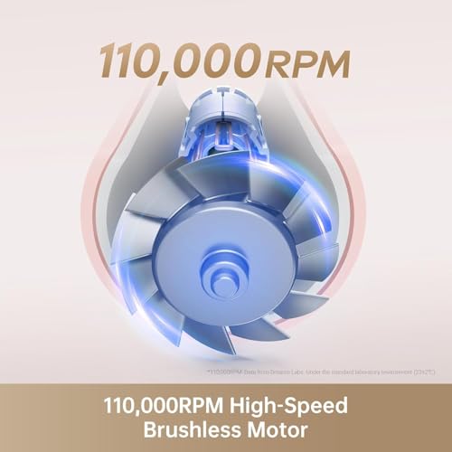 Image of Dreame Gleam Hair Dryer, Fast High-Speed Motor with 110,000 rpm, 65m /s Airflow, 330g, 200 Million Negative Ions, Temperature and Airflow Control, 1600 Watts, Gray