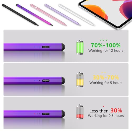 Stylus Pen for iPad 2018-2026 with Palm Rejection, Faster Charge,Tilt Sensitivity iPad Pencil Compatible with A16 11/10/9/8/7/6,Pro 11/12.9/13in M5/M4,Air M4/M3/M2/5th/4th, Mini 6/5 (Gradient Purple) by TaIYanG - Used condition - Image 7
