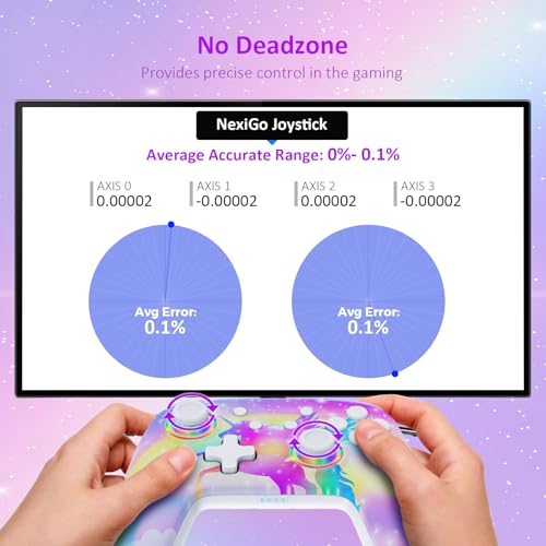 Image of NexiGo Wireless Controller (No Deadzone) for Switch 2 and Switch, Bluetooth Controllers for Nintendo Switch with Vibration, Motion, Turbo and LED Light (Violet Unicorn)