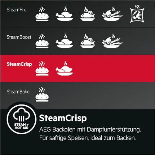 AEG BSS57606BM Einbau-Backofen mit Pyrolyse und SteamCrisp Technologie