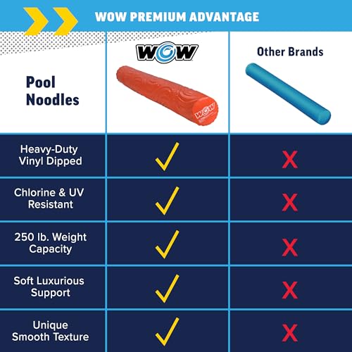 Image of World of Watersports First Class Foam Pool Noodles for Swimming and Floating, Pool Floats, Lake Floats