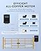 CO-Z ADSW4 Automatic Gate Opener Kit, Dual Swing Gate Openers for Doors up to 1300lb 20ft, Electric Driveway Gate Openers with Remote Kit Infrared Sensors Equipped Solar Battery Charging Compatible