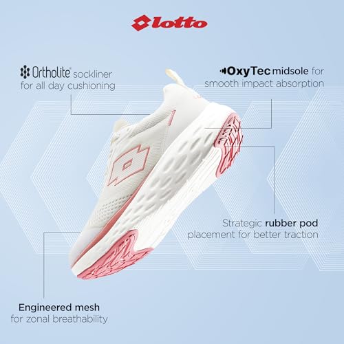 Image of Lotto Women Aerostep Running Shoes