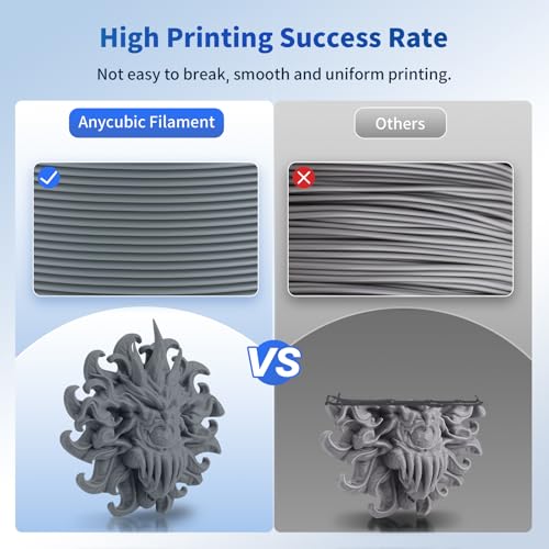 Image of ANYCUBIC PLA 3D Printer Filament Bundle 4KG, 3D Printing PLA Filament 1.75mm Dimensional Accuracy + /- 0.02mm, 4 Pack 1KG Reusable Spool (2.2 lbs), 2 Pack of Texture Grey & 2 Pack of Black