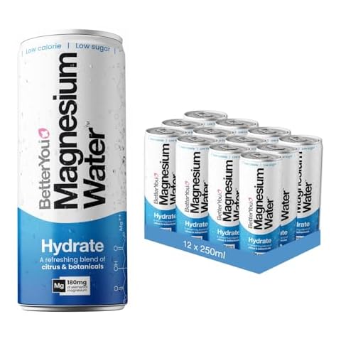 BetterYou Magnesium Mineral Water for Recovery Cover