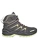 Produktbild LOWA Stiefel mittel Maddox WARM GTX MID Graphit/Mint 33