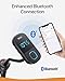 Anker Roav SmartCharge T1, Bluetooth FM Transmitter for Car, Audio Adapter and Receiver with Big LED Display, PowerIQ 2.0, Hands-Free Calling, and AUX Output, Compatible with Quick Charge 3.0 Devices