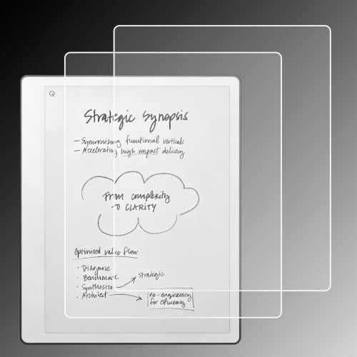 LaoShuSheng 10.3-Inch Matte Screen Protector