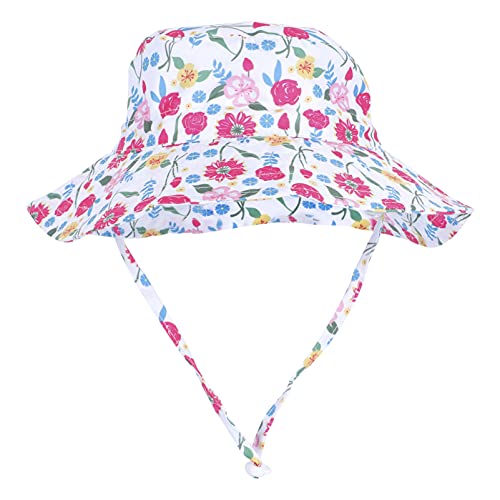 Chapeau de pêcheur anti-UV : protection solaire maximale pour la plage