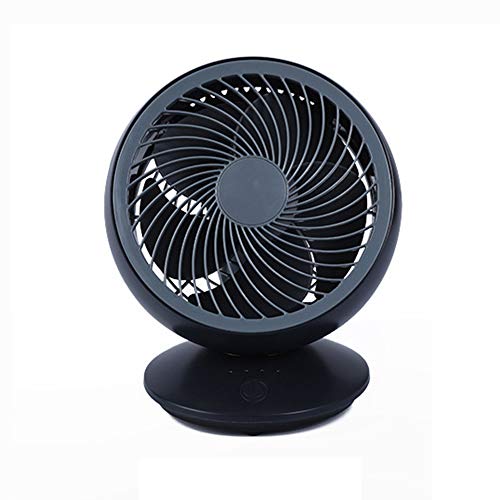 Ventilateur de bureau USB Yanghao automatique contre la chaleur au travail