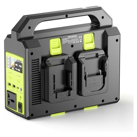 Power Supply Inverter 300W Compatible with Dewalt 20V & Milwaukee 18V Battery,DC 20V to AC 110V Pure Sine Wave Power Station with AC Output,Dual USB Charger,Type-C Port,LED Light Cover