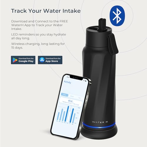 WATERH Vita Smarte Wasserflasche mit Erinnerung an Wasser zu trinken, BPA-freie, vakuumisolierte Wasserflaschen mit Filter und Strohhalm, Bluetooth-Ansaug-Wasser-Tracking-Flasche, ideal als Geschenk