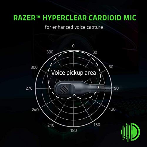 Razer Blackshark V2 X - Gaming Wired Headphones On Ear Headphones with Mic Black