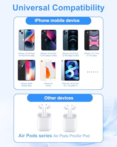 iPhone snellader met snellaadkabel, 2 m, Apple MFi gecertificeerd, 20 W USB C oplader, iPhone voeding, USB C laadadapter, snellader, adater, USB C voor iPhone 14, 13, 12, 11 Pro Max/XS/XR/SE/8/iPad - Afbeelding 4