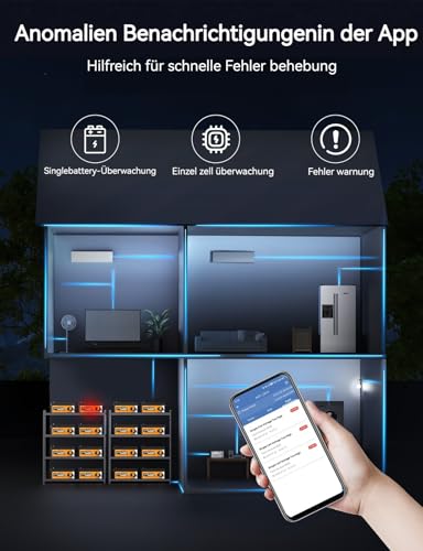 ECO-WORTHY LiFePO4 12V 280Ah Bluetooth mit 200A BMS Low Temperature Schutz und Max. 15000 Zyklens,3584Wh Autobatterie 12V für Wohnmobil,Solaranlage Komplettset,Boot