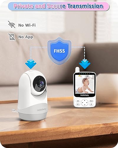 HelloBaby Babyphone mit Kamera,29 Stunden Akkulaufzeit Babyfon,318°/120° Baby Monitor mit Ferngesteuerter Pan-Tilt Kamera 2X Zoom,Infrarot-Nachtsichtkamera ECO-Modus,Bis zu 1000ft,2-Wege-Audio 5