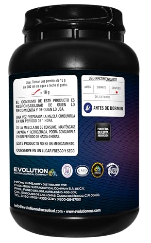 Proteínas, Imagen adicional