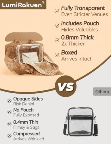 Image of Clear Crossbody Bags for Stadium, Fits 12x6x12 Policy