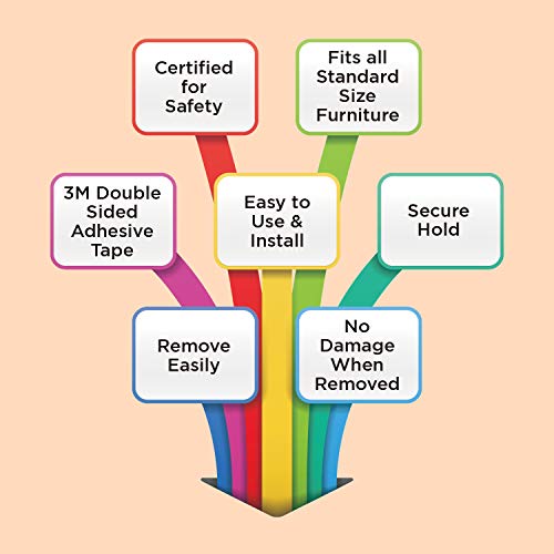 Image of Luvlap Baby Proofing Thick Corner Guard for Baby Safety, 20 Pcs, Pre-Taped Edge Guard, Furniture Corner Cushion Edge Guard Protectors, Non Toxic, BPA Free