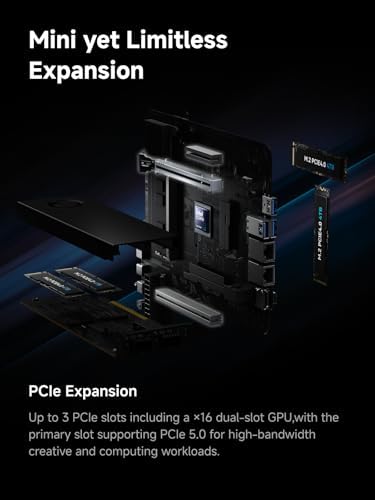 MINISFORUM MS-02 Ultra Mini Workstation PC, Intel Core Ultra 9 285HX (24C/24T, up to 5.5GHz), PCIe 5.0 x16, 4× DDR5 Slots, 4× M.2 Slots, USB4 v2 80Gbps, Dual 25GbE+10GbE+2.5GbE, Wi-Fi 7, 350W PSU - 4