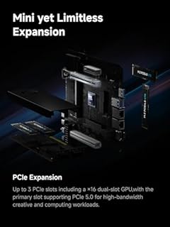 MINIS FORUM MS-02 Ultra Mini PC Station de Travail, Intel Core Ultra 5 235HX (14C/14T Jusqu’à 5,1 GHz), PCIe 5.0 x16, 4× DDR5, USB4 v2, 10GbE + 2,5GbE vPro, Wi-FI 7, Barebone sans RAM/SSD