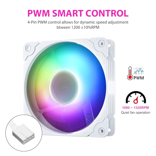 Vetroo SA-140 White 140mm Addressable RGB & PWM Motherboard Sync Computer PC Cooling Fans with Controller Low Noise High Performance 4-Pin 1200 RPM Hydraulic Bearing 2