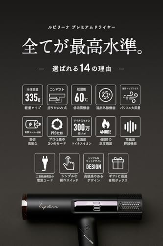 Lupilina ドライヤー の商品画像 4