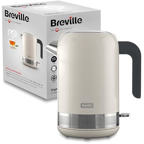 Breville High Gloss Electric Kettle 1.7L Cream & Stainless Steel Cover