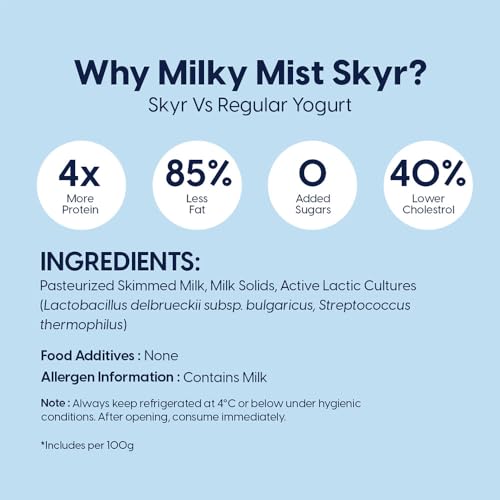 Milky Mist Icelandic Skyr Yogurt | 11 g Protein | Low Fat | Creamy & Deliciou...