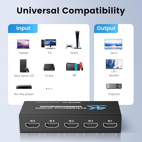 Image of [Upgrade] NEWCARE 4K@60Hz HDMI Switch 5 in 1 Out with Type-C Charging Cable, HDMI Switcher with IR Remote,5 Port HDMI Selector Box Support HDMI 2.0, Compatible with TV PS5 /4 Xbox Laptops PC Projector