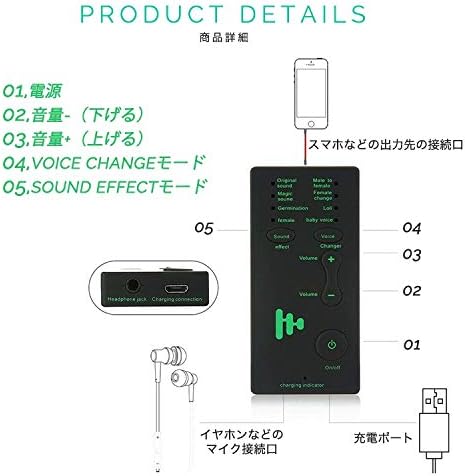 Amazon ボイスチェンジャー Pc アプリ不要 女声 Vtuber アニメ声 Iphone 通話 イヤホン マイク 男声 Windows10 男から女 女の子 かわいい声 音声変換機 イヤホンマイク 携帯電話 スマートフォンアクセサリ 通販