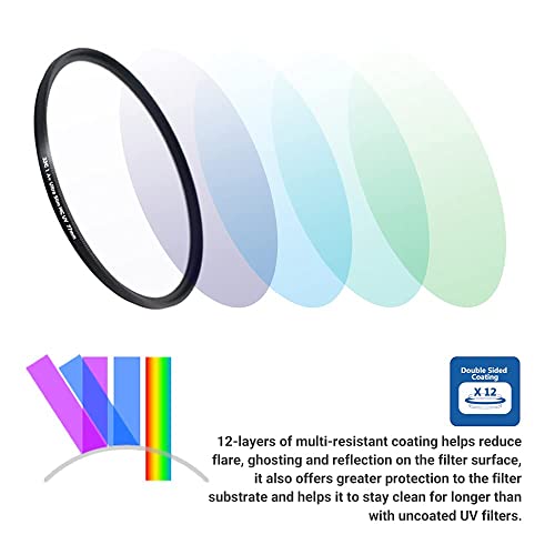 Image of JJC Multi-Coated 95mm UV Filter Ultraviolet Filter for Camera Lens Photography with 95mm Filter Thread
