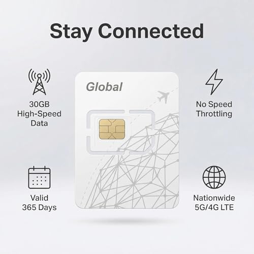 Data Only SIM Card 30GB US Local Data 5G 4G LTE No Throttling 365 Days Validity Prepaid, Global Coverage in 100+ Countries, Plug & Play, Triple Cut for Unlocked Phones Tablets Hotspots Routers by RoamFi - Image 2
