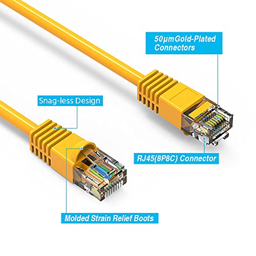FireFold Cat 5e Ethernet Patch Cable 5ft Yellow with Gold Plated RJ45 Connectors – 350 MHz High Performance Patch Cord – 4 UTP 24 AWG Stranded Copper Pure Conductors with PVC Jacket