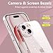 YIRSUR Glitter Clear Case Compatible with iPhone 15 with 2 Pack Screen Protector with 2 Pack Camera Lens Protector, Soft TPU Bumper Anti-Scratch Shockproof Transparent Sparkly Cover for iPhone 15 YIRSUR Glitter Clear Case Compatible with iPhone 15 with 2 Pack Screen Protector with 2 Pack Camera Lens Protector, Soft TPU Bumper Anti-Scratch Shockproof Transparent Sparkly Cover for iPhone 15
