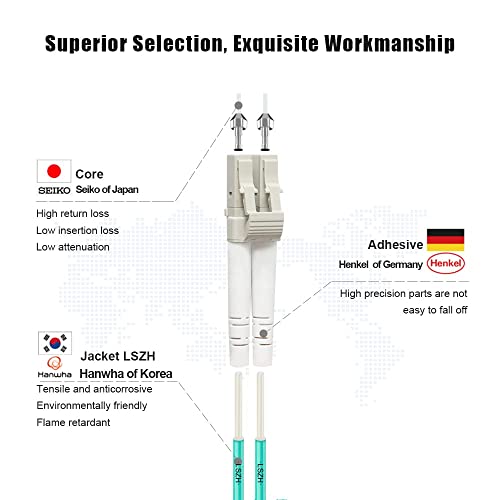 Image of FLYPROFiber- OM3 Fiber Patch Cable, 20M /66ft LC to LC Fiber Optic Cable Cord LSZH 10GB /40GB Multimode Duplex 50 /125um, Length Options: 0.2m-200m