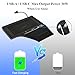 POKIAUTO Car Wireless Charger for 2020+ Nissan Sentra, 30W Fast Charging USB-A USB-C 15W Wireless Charger Pad with Anti-Slip Silicon Mat for 2020-2024 Nissan Sentra S, SV, SR Accessories