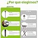 Imagen de ALEVMOOM Baston Silla Plegable para Mayores y Adultos