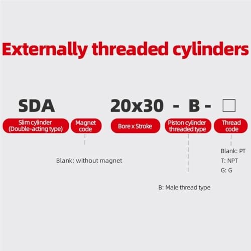 Cilindro neumático de doble efecto SDA para optimizar espacios reducidos 5