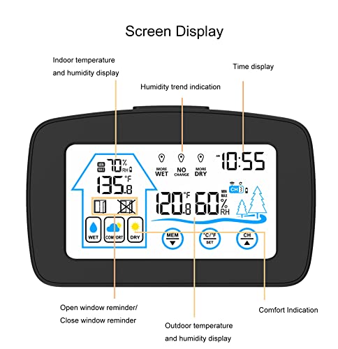 Lancoon-Digital-Weather-Station-Outdoor-Sensor-with-Remote-Control-Indoor-Comfort-Indication-Outdoor-Temperature-and-Humidity-Backlight-for-Living-Room-Home