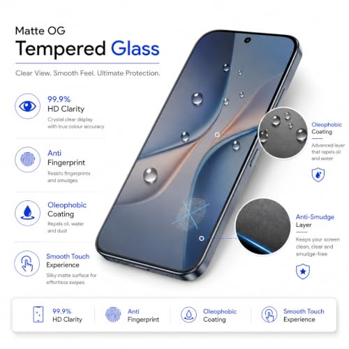 Image of FIRST MART Military-Grade Matte Tempered Glass for Vivo T5 Pro - 9H Screen Protector, Anti-Glare Protection, Scratch-Resistant, Bubble-Free (1 Pack)