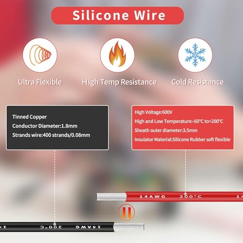 Gruiqrd 14 Gauge silicone Wire, 14AWG Electrical Cable 5M [2.5m Black and 2.5m Red], Flexible 400 Strands 0.08 mm of Tinned Copper High Temperature Wire for RC Car, Marine, Airplane Battery, etc
